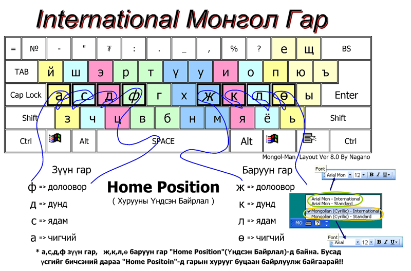 mongol keyboard notebook nd suulgah